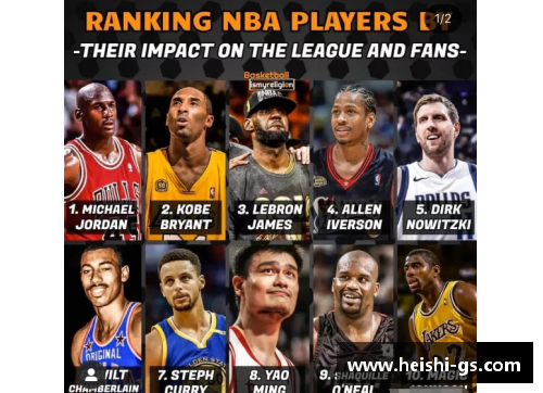 DB视讯官方网站纳瓦罗在NBA的职业生涯和影响力探究