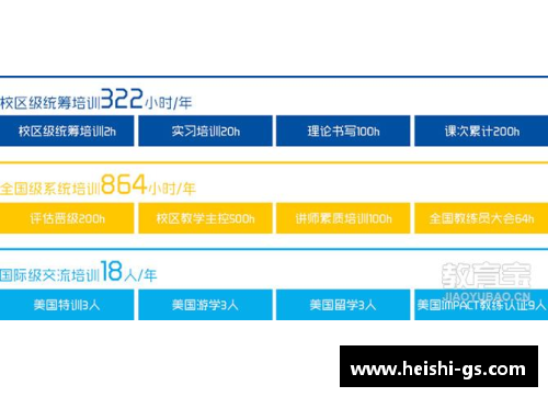 DB视讯官方网站青岛启明星篮球培训课程详细价格表及服务介绍