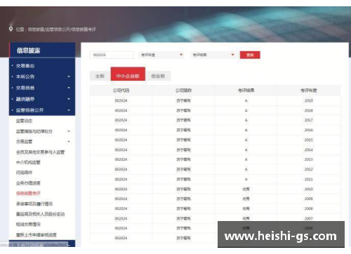 DB视讯官方网站单场20+5+5多难？20岁的他已连续16场做到，超詹姆斯追乔丹！