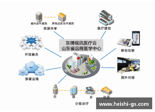 DB视讯官方网站球员通道入口：场地内外的连接纽带